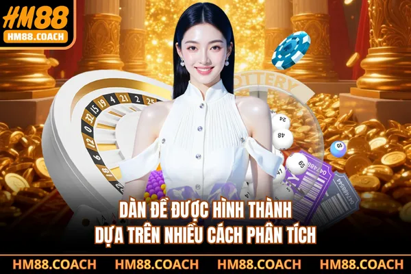 Dàn đề được hình thành dựa trên nhiều cách phân tích